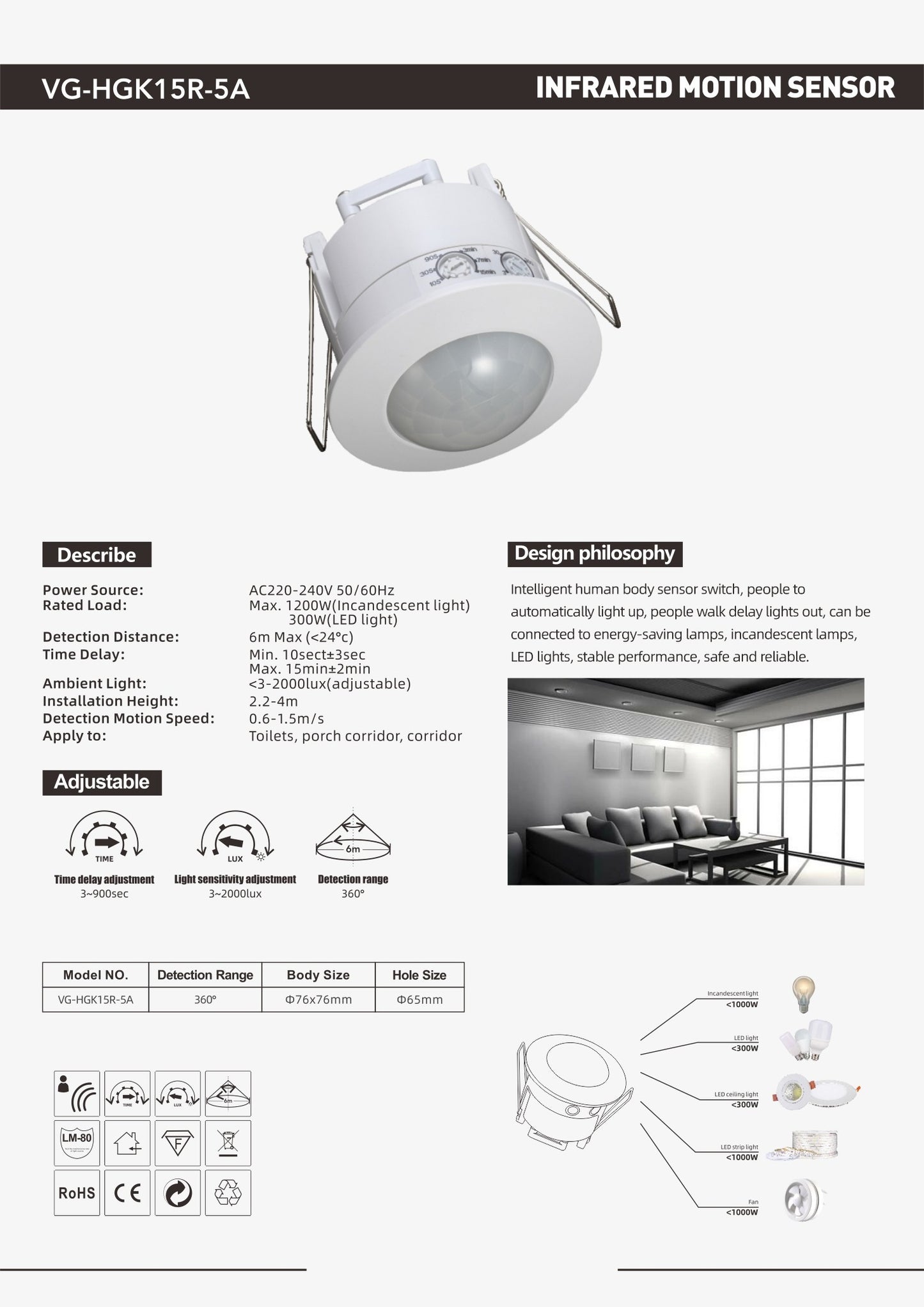 Infrared Motion Sensor Lights - VG-HGK15R-5A
