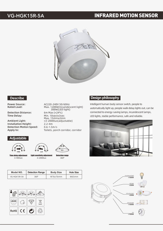 Infrared Motion Sensor Lights - VG-HGK15R-5A